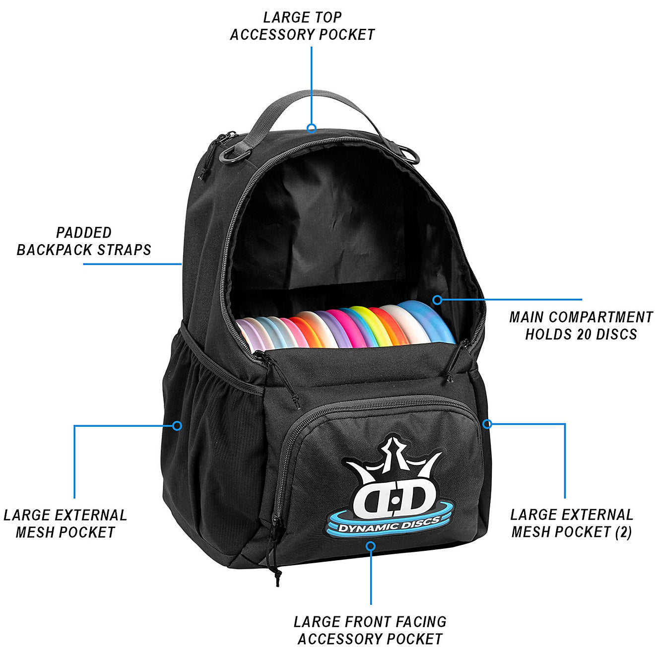 Dynamic Discs Cadet Backpack Starter Set