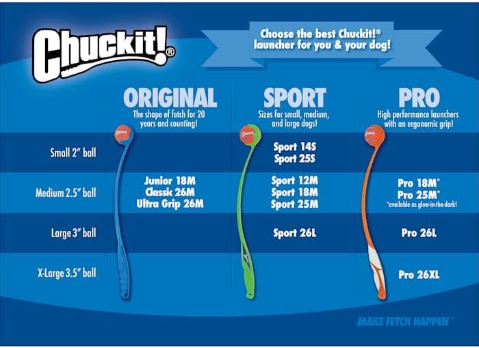 Chuckit! Mini Ball Sport Launcher 14" - Small