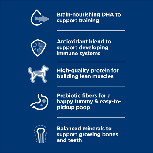 Hill's Science Diet Puppy Chicken & Barley Entrée