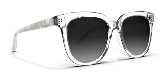 Blenders Shadow Grove Sunglasses