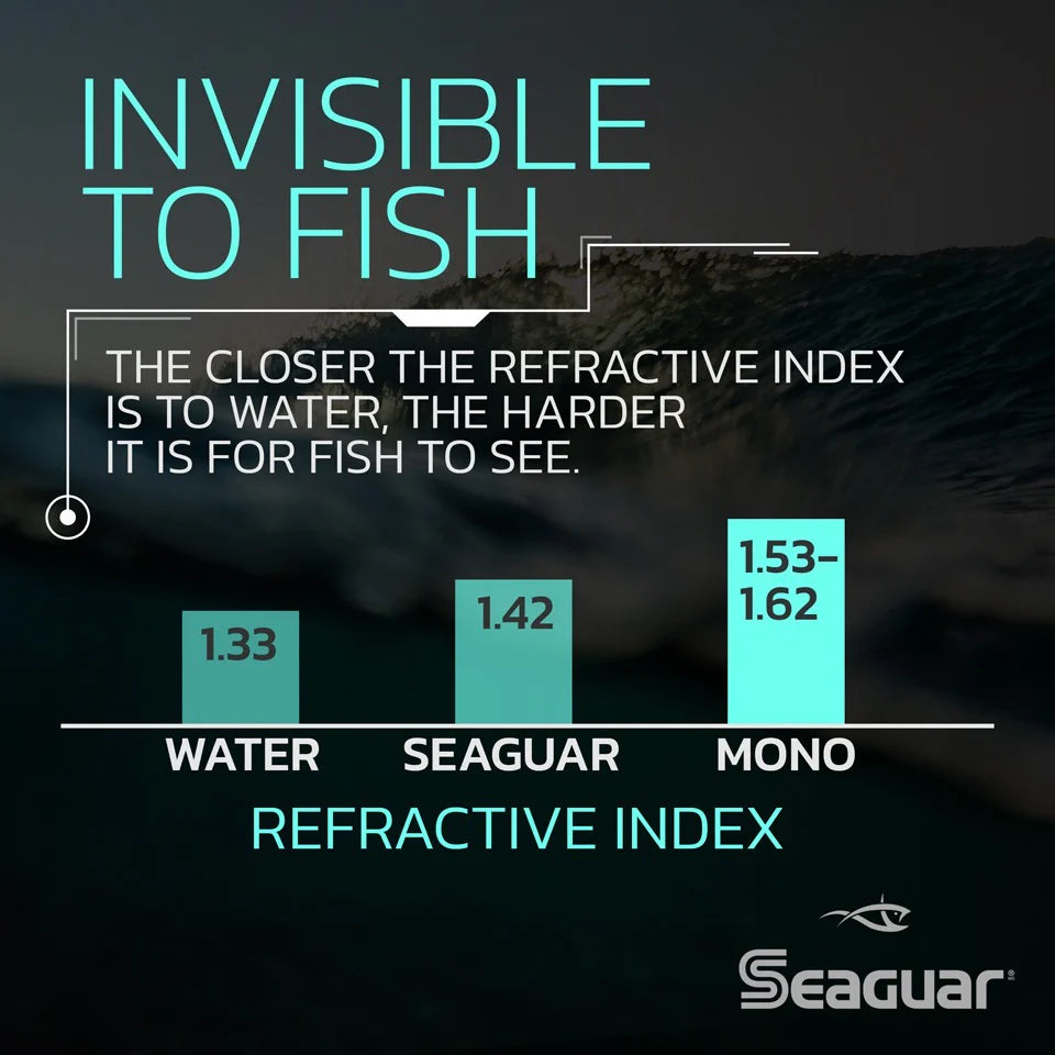 Seaguar InvizX Fluorocarbon Mainline