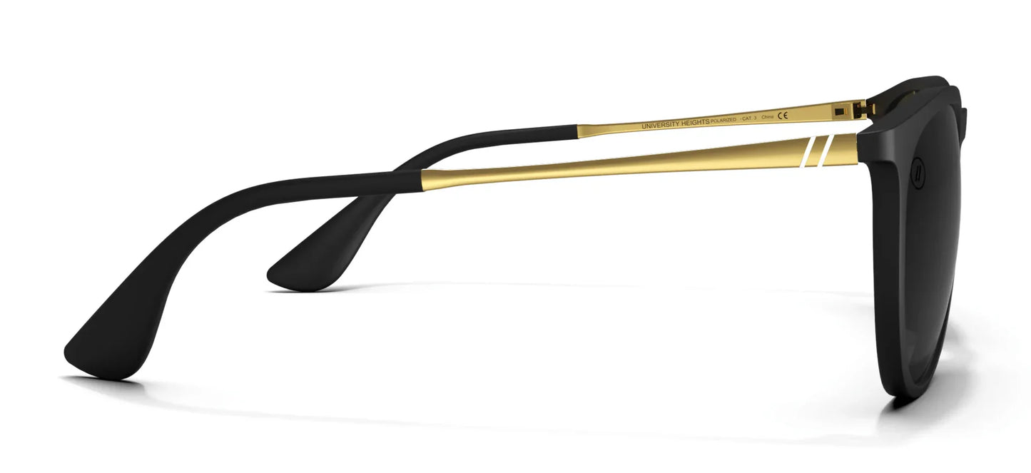 Blenders University Heights North Park Sunglasses
