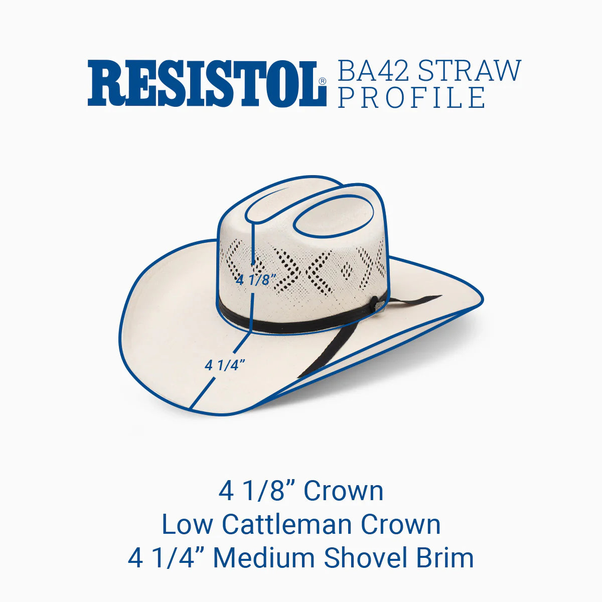 Resistol 20X Reins BA Profile Straw Cowboy Hat