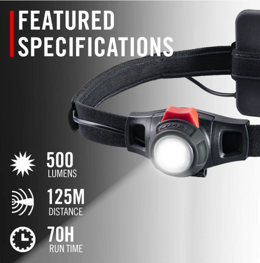 Coast HL7 Headlamp