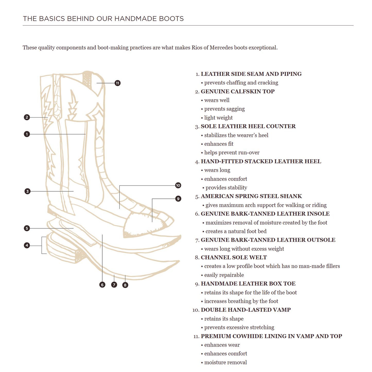 Rios of Mercedes Exclusive Aniline Boot