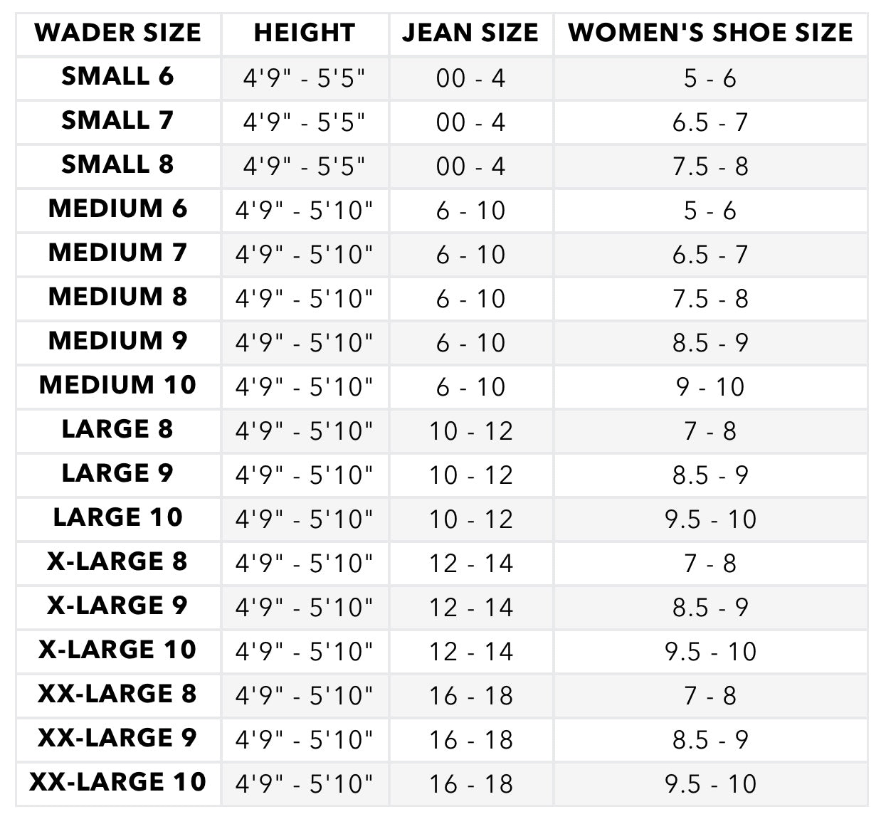 Gator Waders Women’s Shield Insulated Waders in Mossy Oak Bottomland