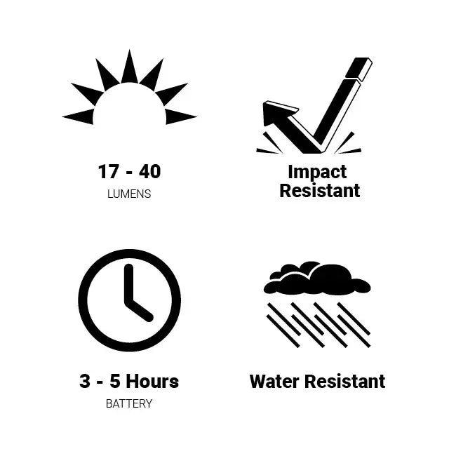 Browning Night Seeker 2 USB Rechargeable Cap Light