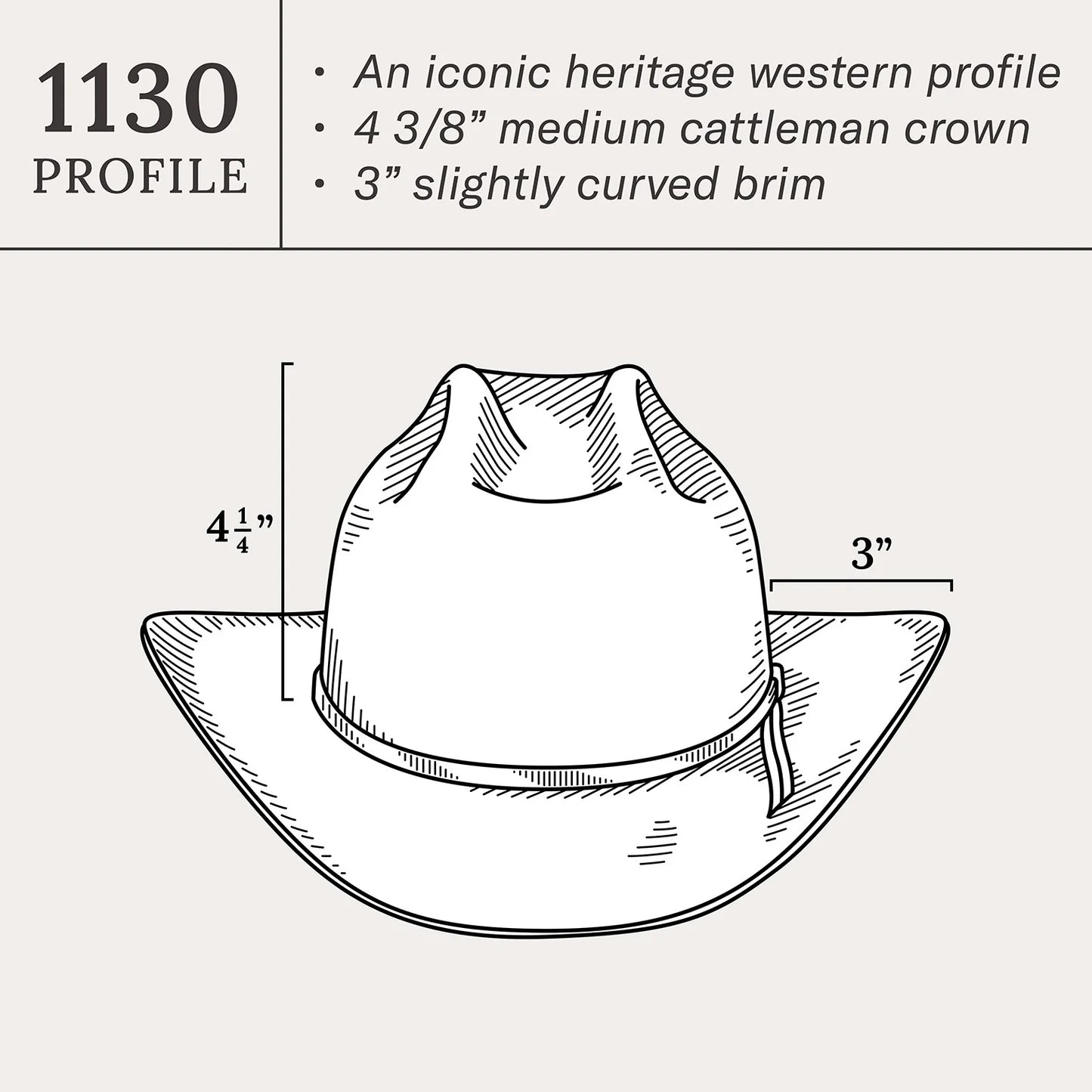 Stetson Range 6X Cowboy Hat