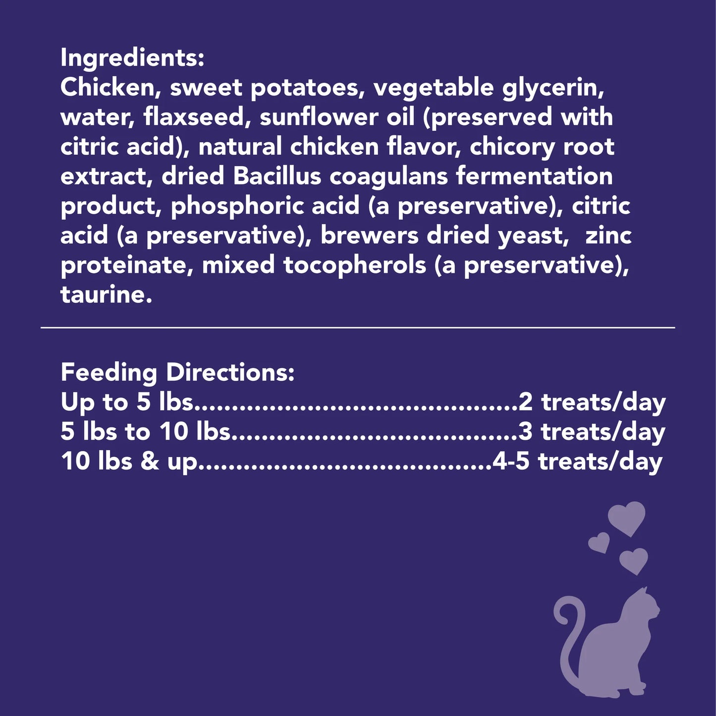 Get Naked Digestive Health Soft Cat Treats