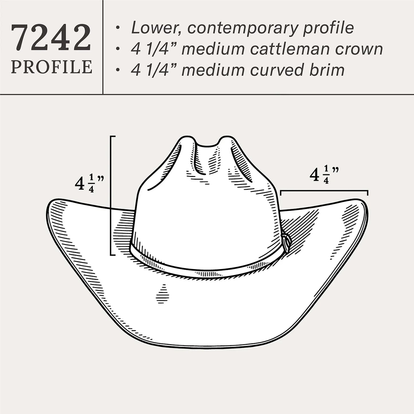 Stetson Medalist Cowboy Hat