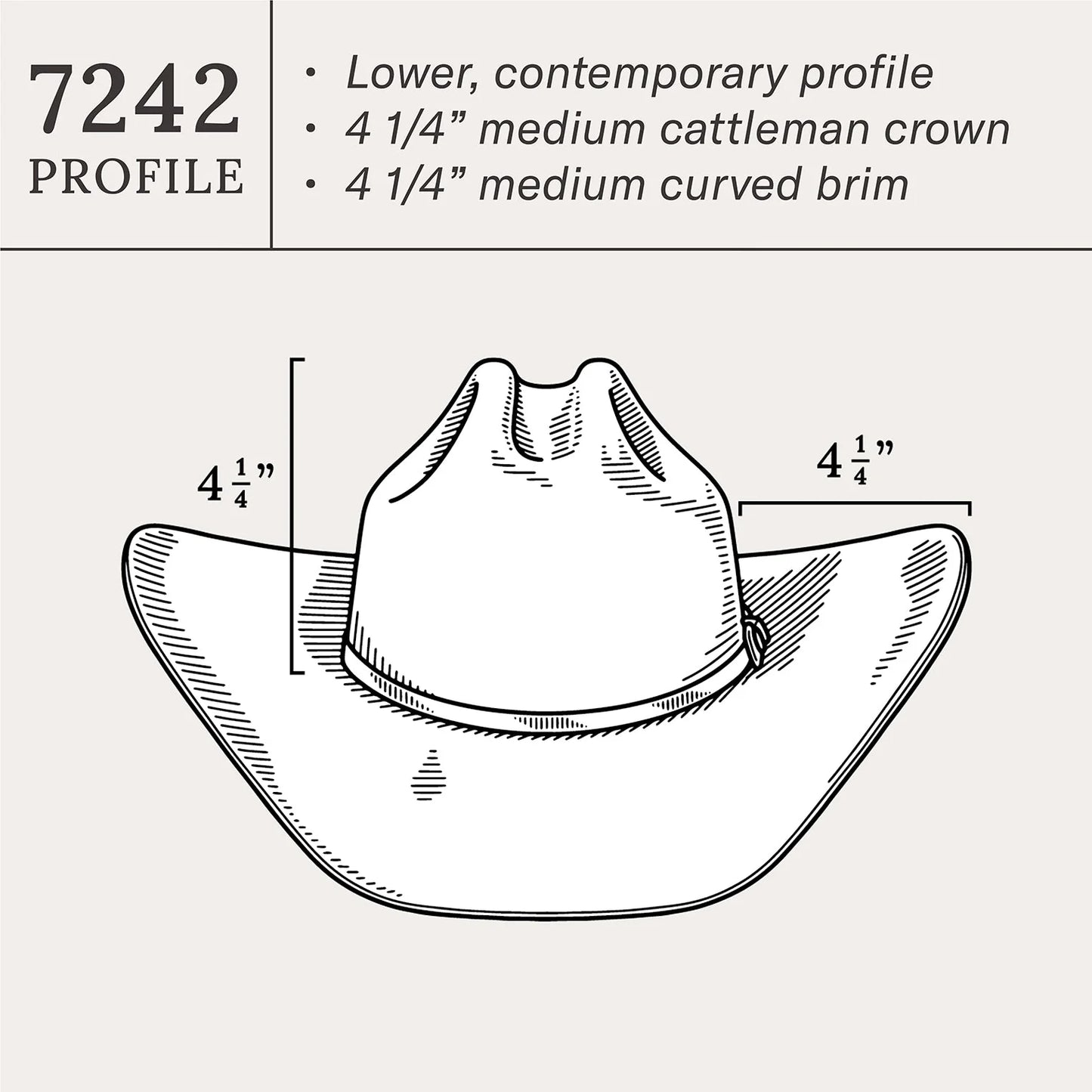 Stetson Skyline 7242 6X Cowboy Hat