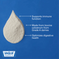 Sav-A-Caf Multi-Species Colostrum Supplement