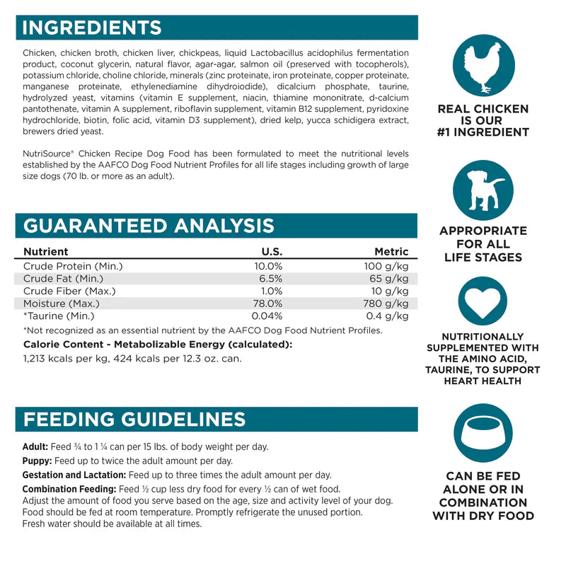 NutriSource Grain Free Chicken Wet Dog Food