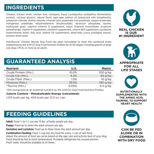 NutriSource Grain Free Chicken Wet Dog Food
