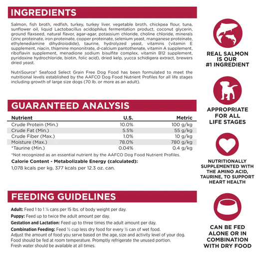 NutriSource Grain Free Seafood Select Wet Dog Food