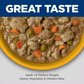 Adult Perfect Weight Hearty Vegetable & Chicken Stew Dog Food