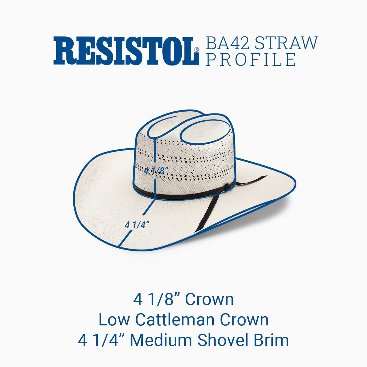 Resistol 20X Chase BA Profile Straw Cowboy Hat