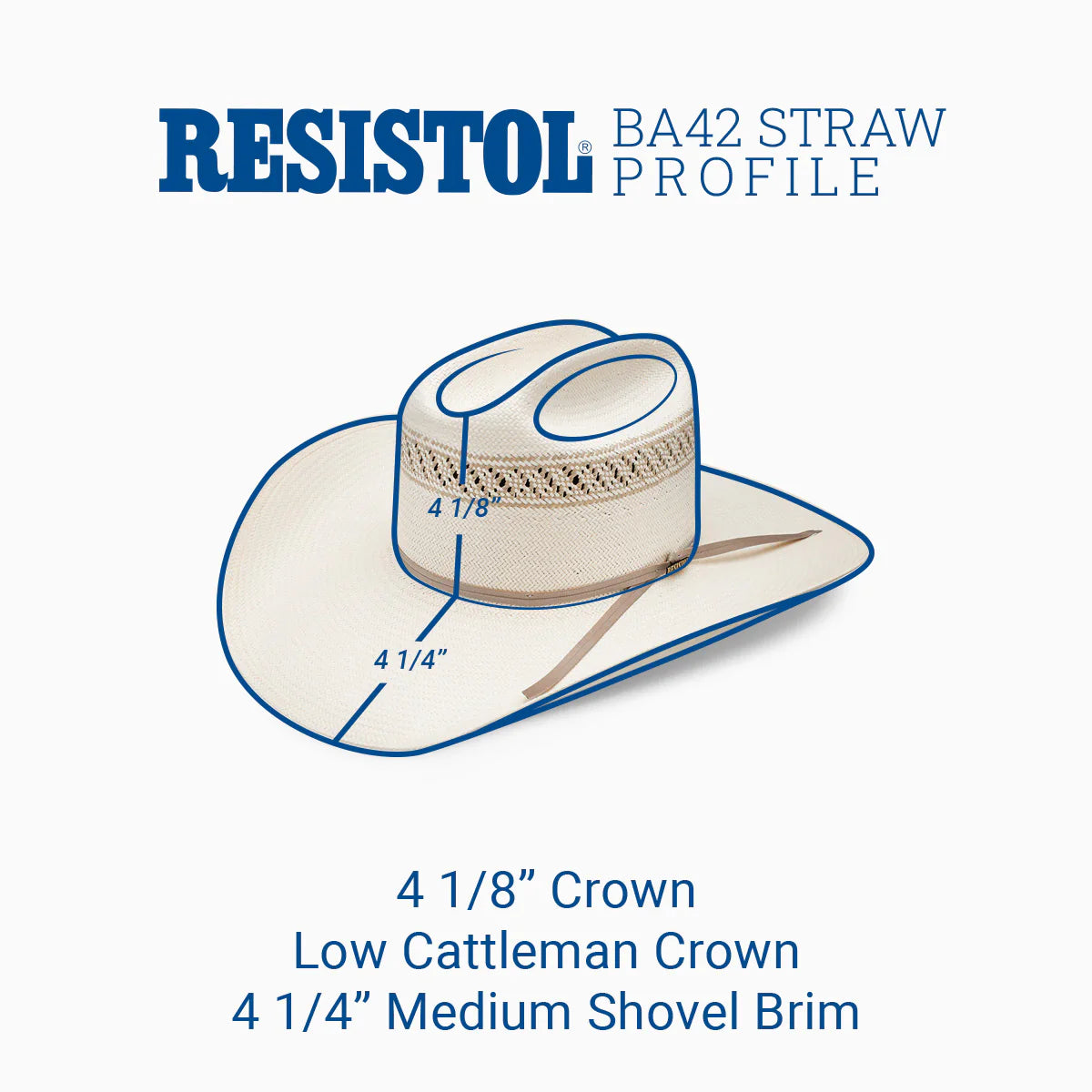 Resistol 20X Wildfire BA Profile - USTRC Straw Cowboy Hat