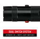 Coast PX20 Flashlight