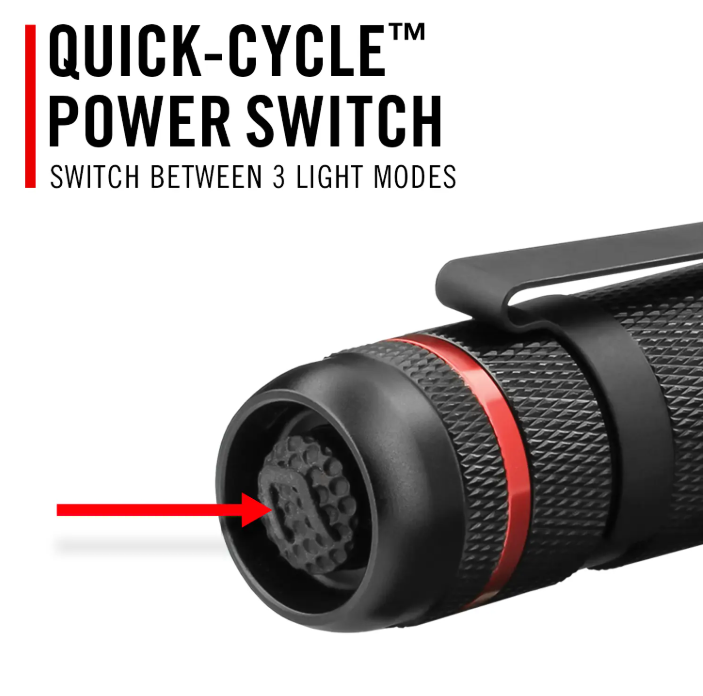 Coast PX1 Flashlight