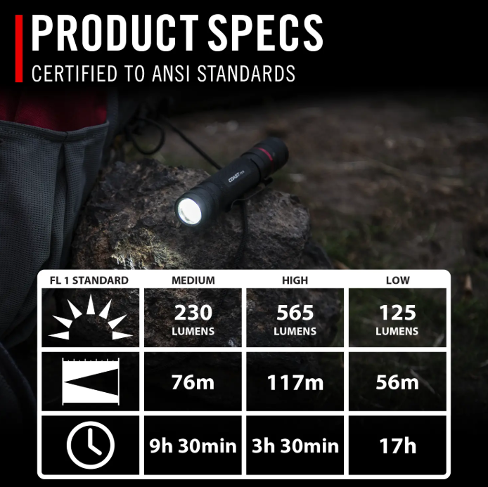 Coast PX1 Flashlight