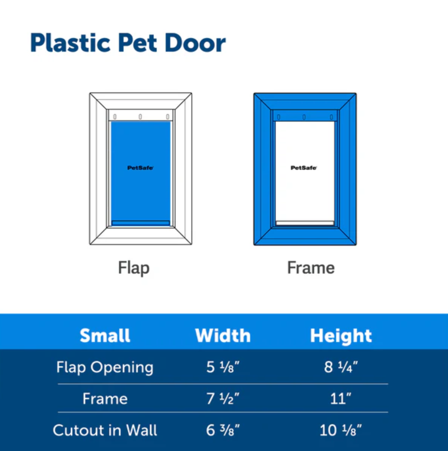 PetSafe Plastic Pet Door