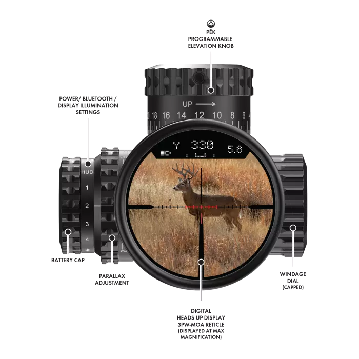 Burris Veracity™ PH 2.5-12x42mm