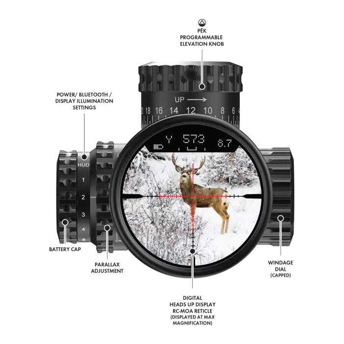 Burris Veracity™ PH 4-20x50
