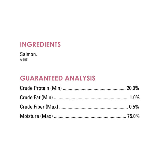 Fancy Feast Purely Natural Cat Treats Variety Pack
