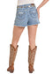 Rock & Roll Denim Classic Pocket Distressed Shorts
