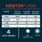 NEBO Newton 1500 Flashlight