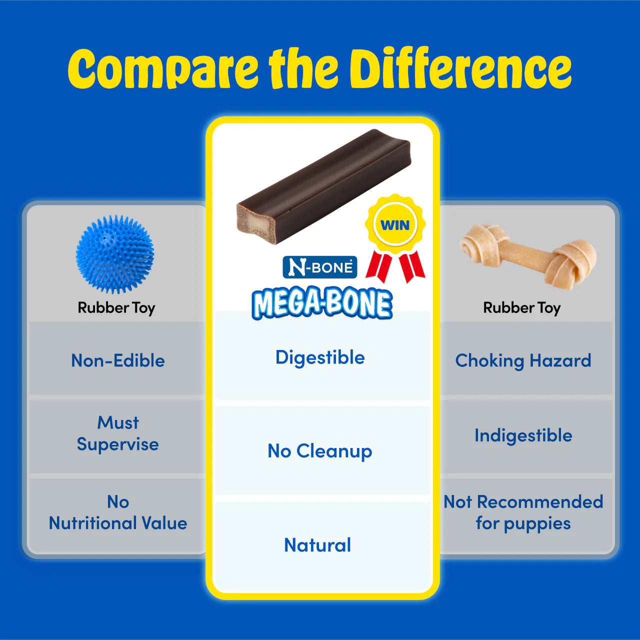 N-Bone Mega-Bone Single- Cheeseburger Flavor