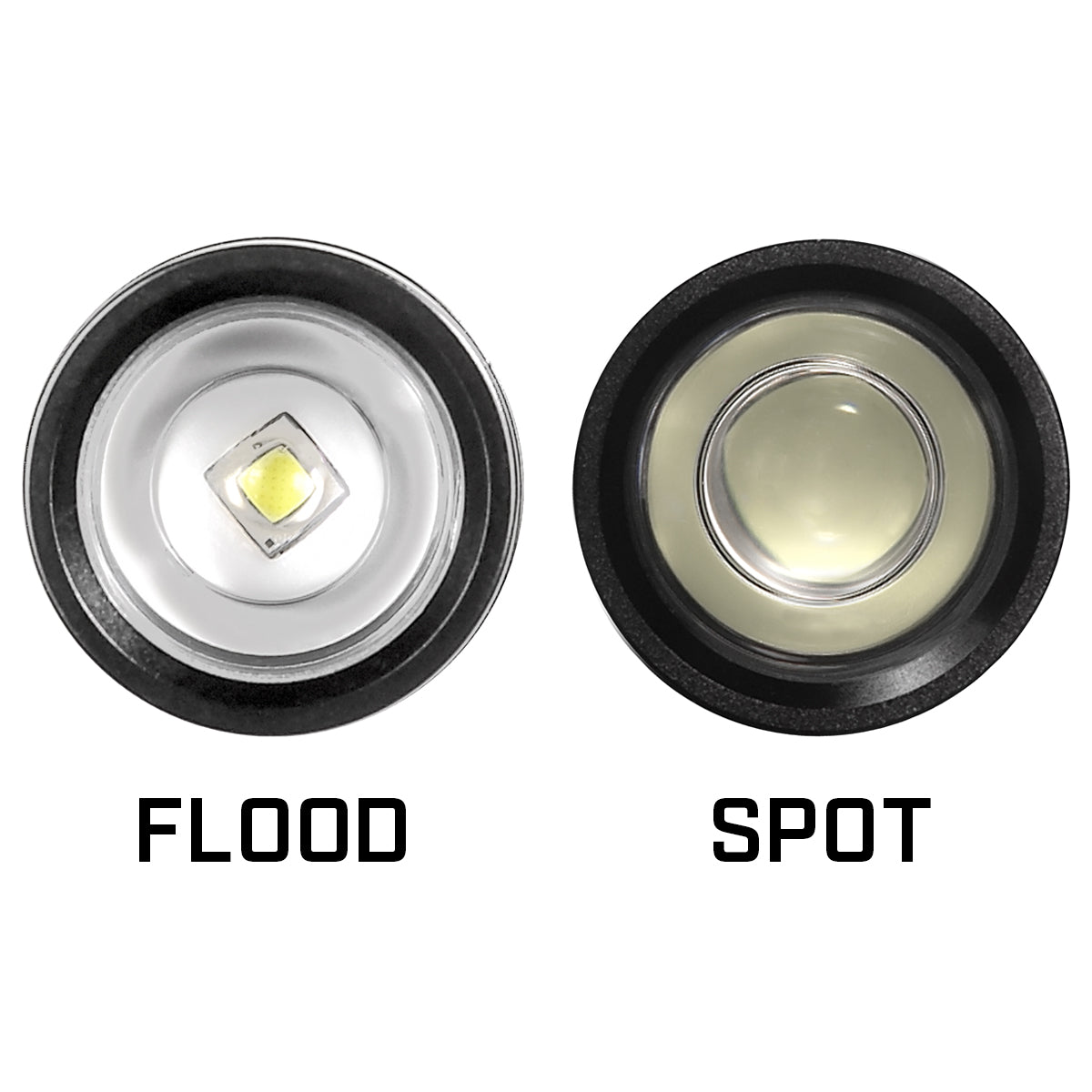 Streamlight Jr F-Stop® LED Flashlight
